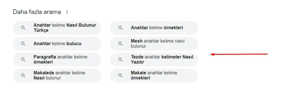 Uzun Kuyruklu Anahtar Kelimeler