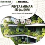 Peyzaj Mimarı SEO Çalışması