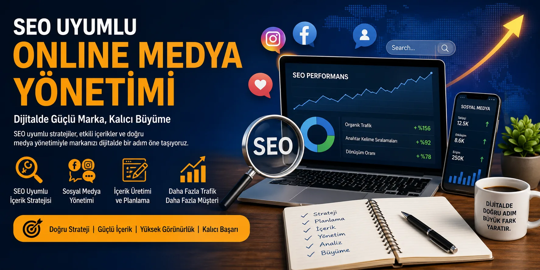 SEO Uyumlu Online Medya Yönetimi